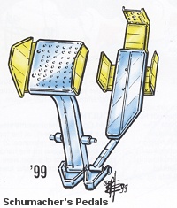 Schumacher's pedals in the 1999 Ferrari (Giorgio Piola)