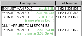 Part Numbers from the Mobile Traditions CD-ROM