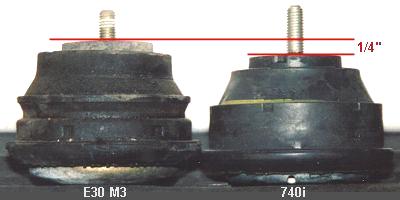 The 740iL mount is 1/4