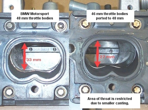 BMW Motorsport 48 mm Throttles vs. Ported 46 mm Throttles