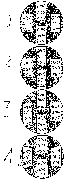 S14 Block Sonic Test Data Case #1