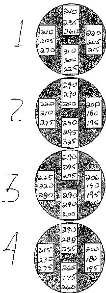 S14 Block Sonic Test Data Case #2