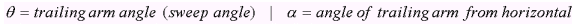 E30 Rear Semi-Trailing Arm Equations