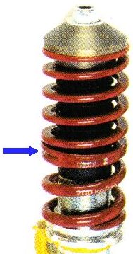 Tender spring welded onto main spring